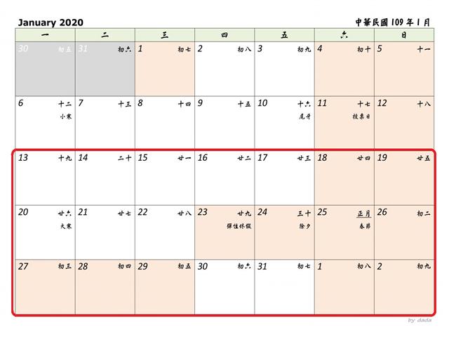 高雄租屋 - 2020農曆過年月租租金調整
